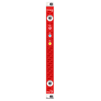 m3 / Indicator